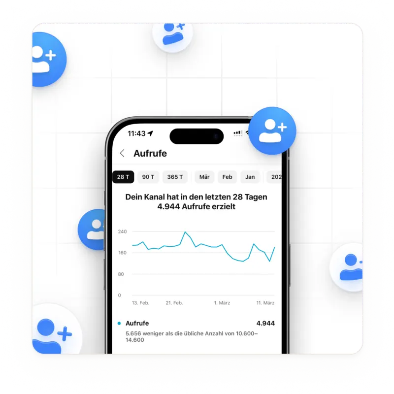 YouTube Abos 4 YouTube abonnenten